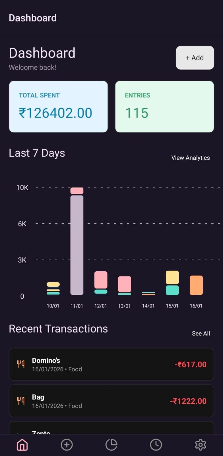 Expense Buddy dashboard with spending totals and recent expenses